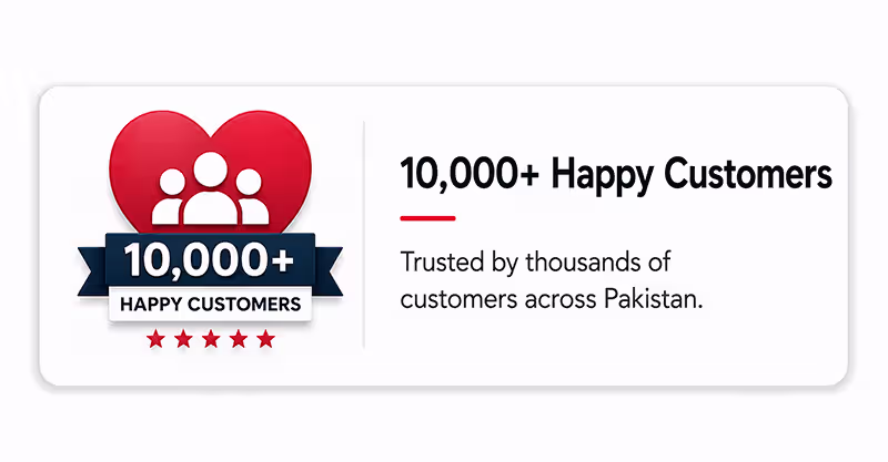 10,000 happy Casio watches customer